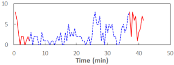 Sensors 21 06449 i024 Sensors 21 06449 i024