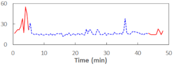 Sensors 21 06449 i029 Sensors 21 06449 i029