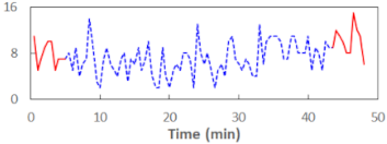 Sensors 21 06449 i030 Sensors 21 06449 i030