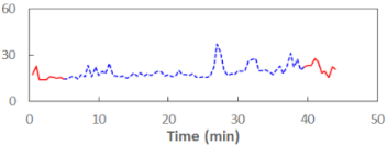 Sensors 21 06449 i035 Sensors 21 06449 i035