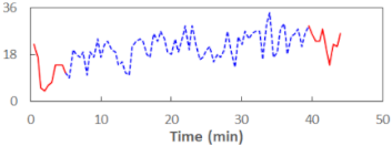 Sensors 21 06449 i036 Sensors 21 06449 i036