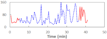 Sensors 21 06449 i041 Sensors 21 06449 i041
