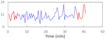 Sensors 21 06449 i042 Sensors 21 06449 i042