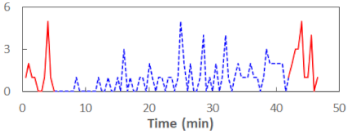 Sensors 21 06449 i048 Sensors 21 06449 i048