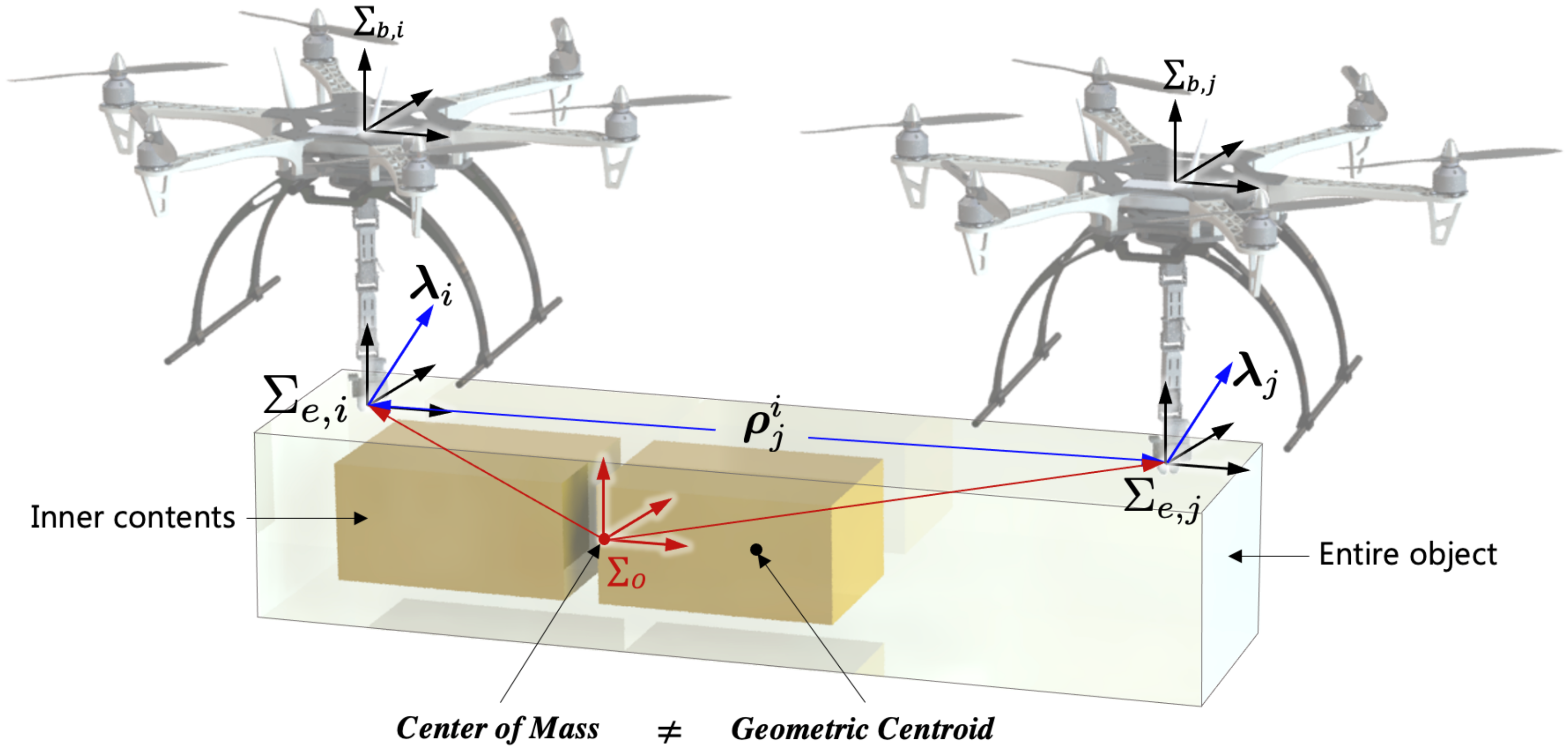 Sensors 21 06452 g001