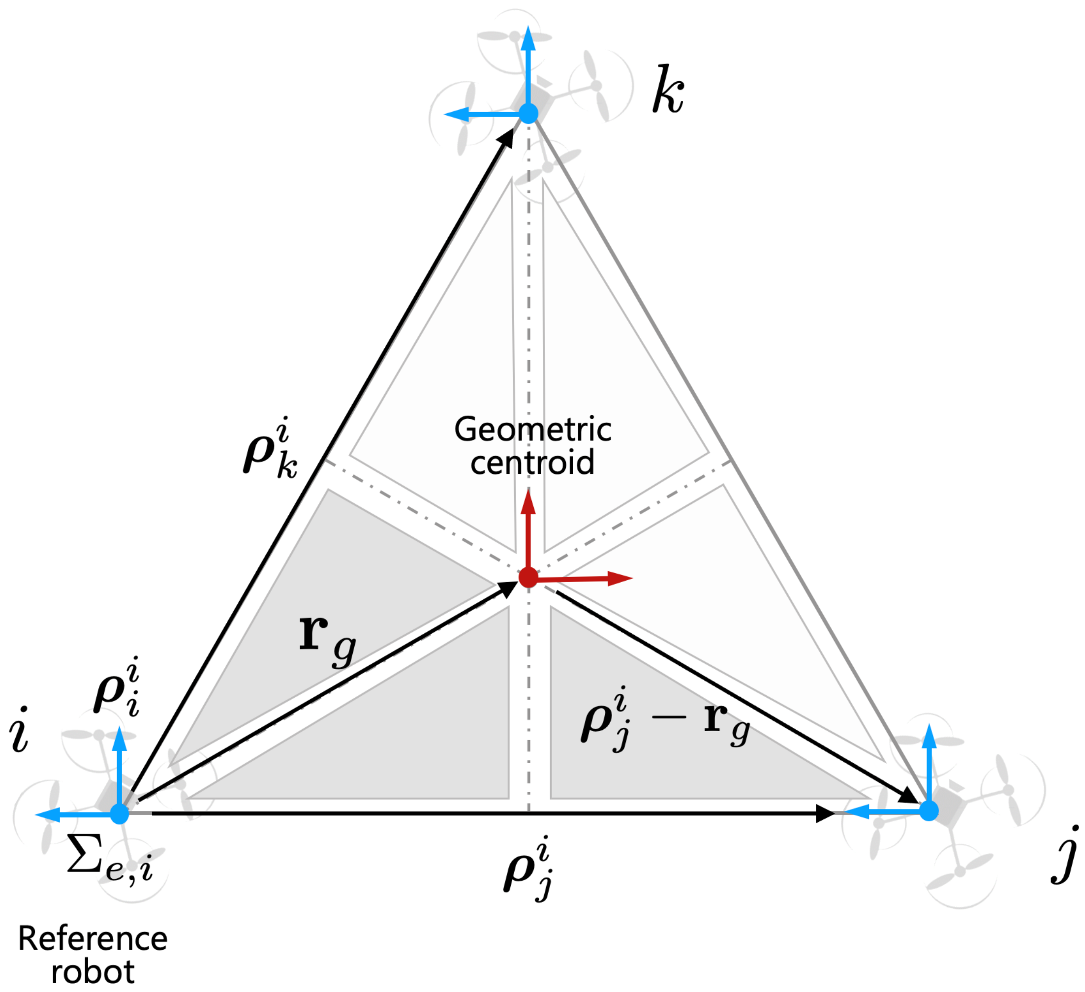 Sensors 21 06452 g003