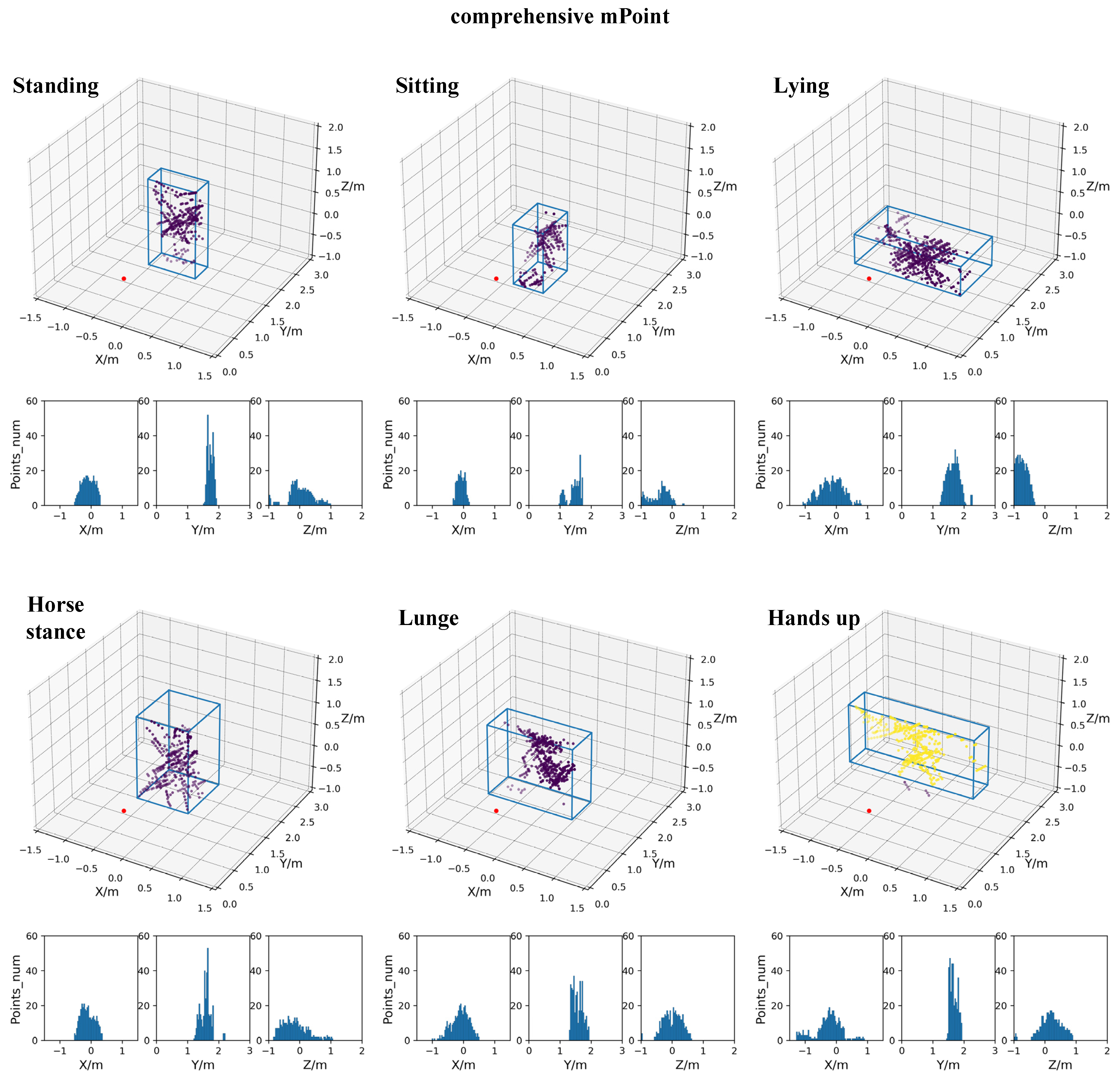 Sensors 21 06455 g012
