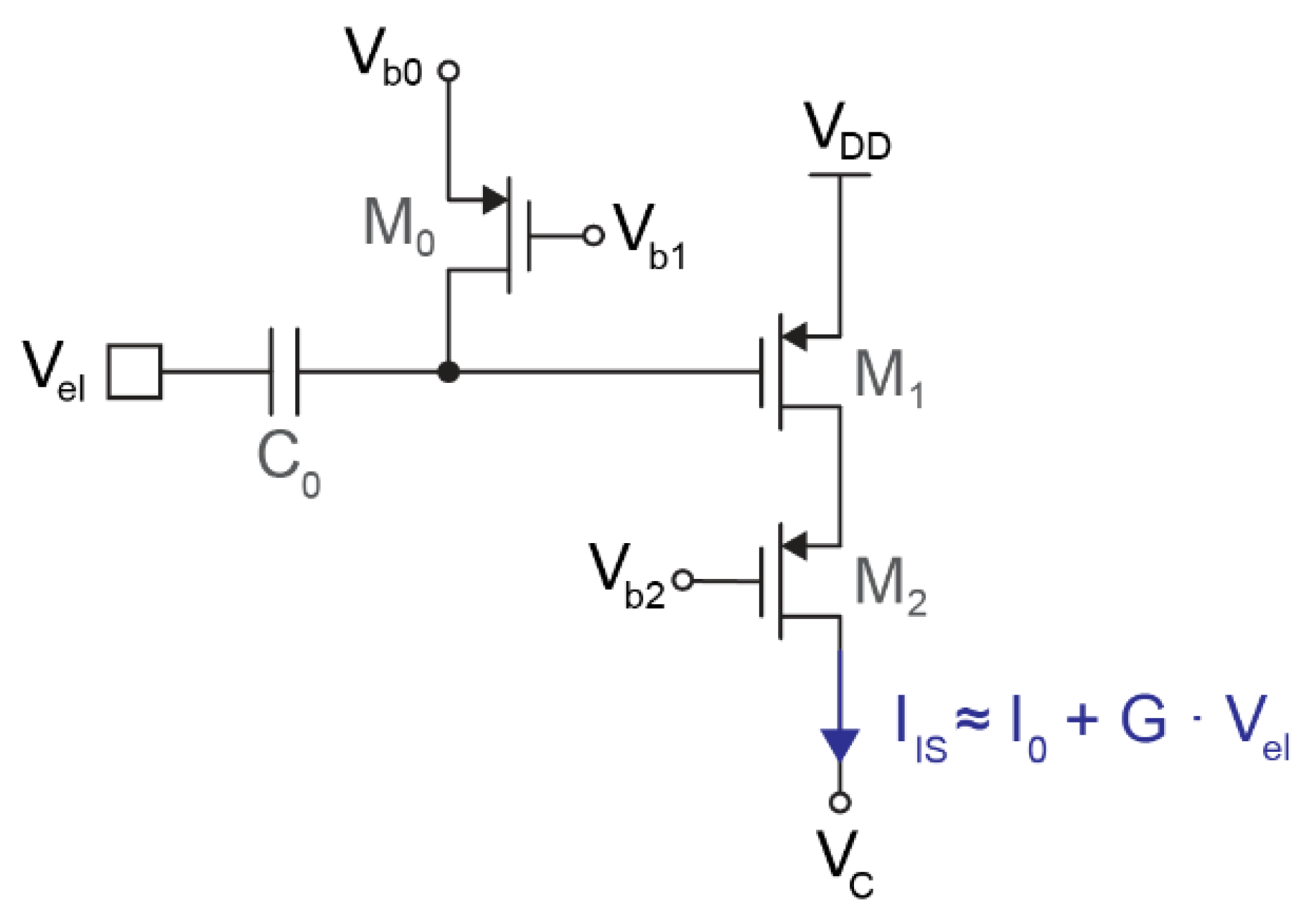 Sensors 21 06456 g002