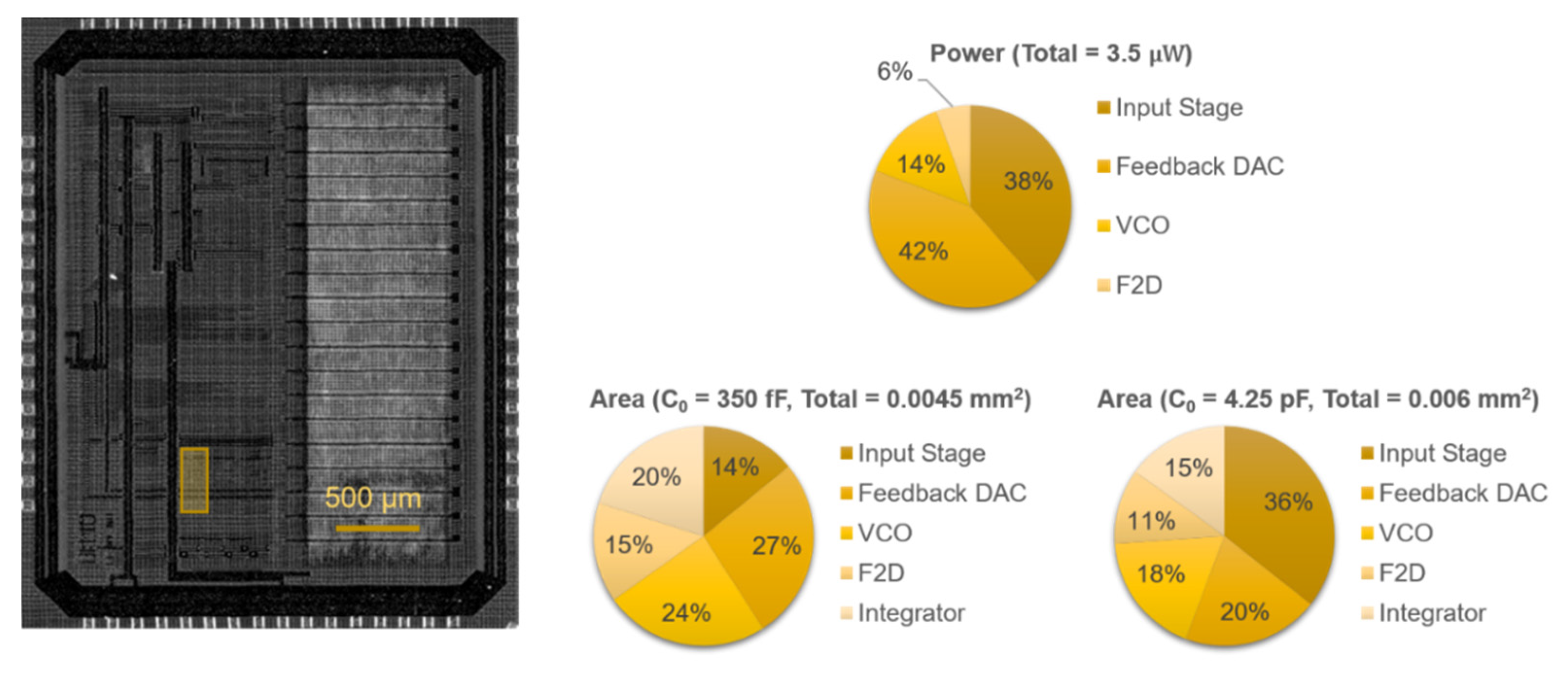 Sensors 21 06456 g007