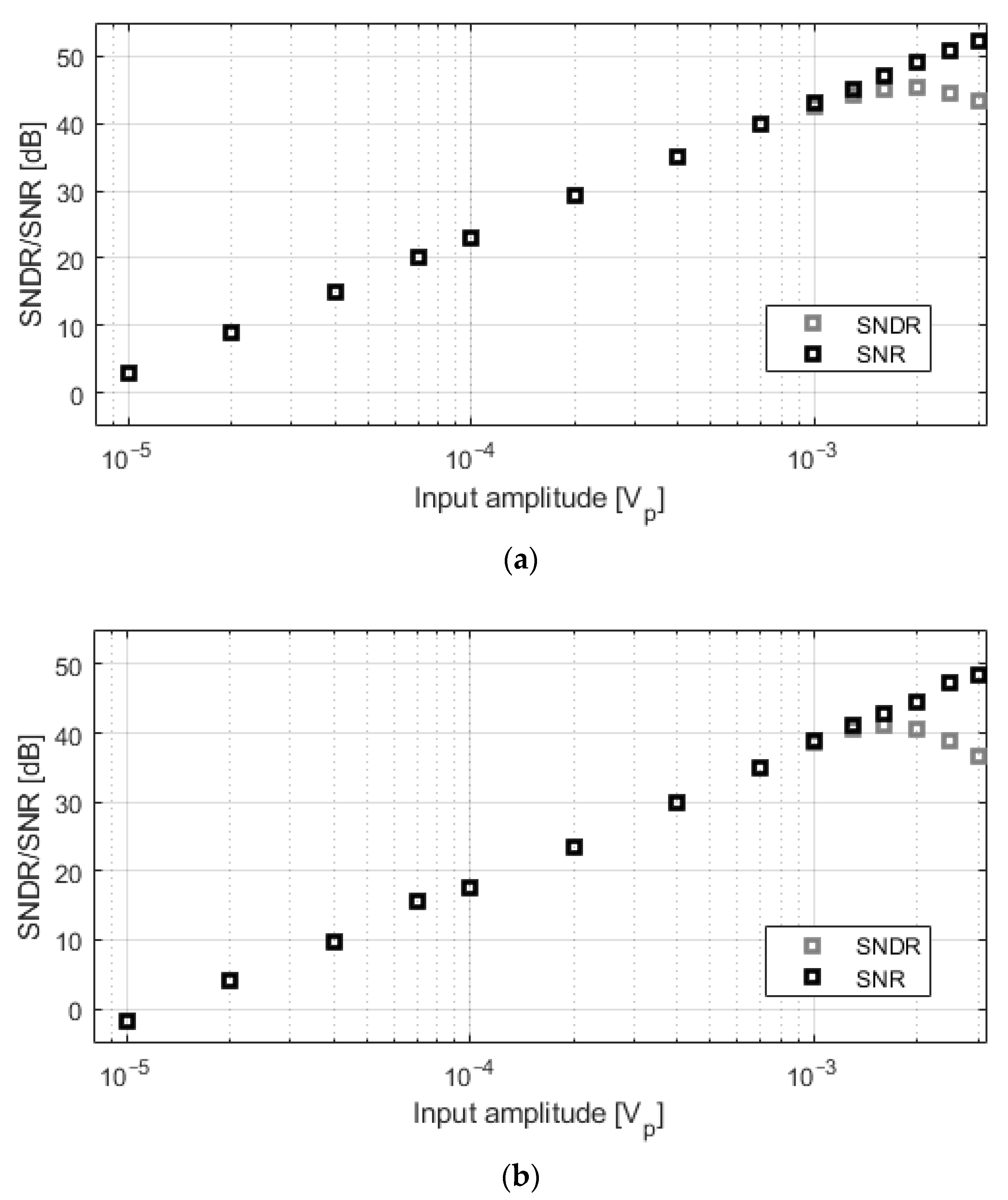 Sensors 21 06456 g009