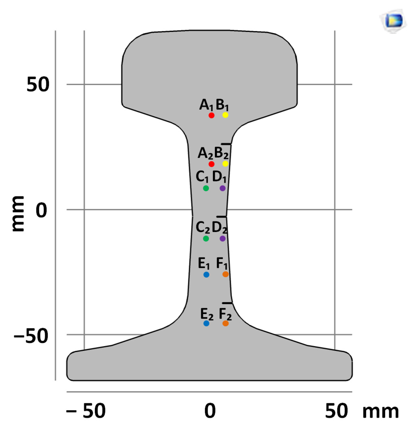 Sensors 21 06457 g006