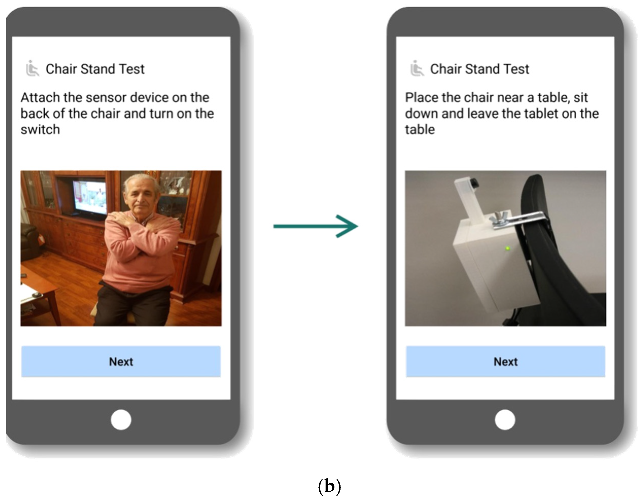 Sensors 21 06458 g004b
