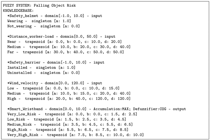 Sensors 21 06461 i002