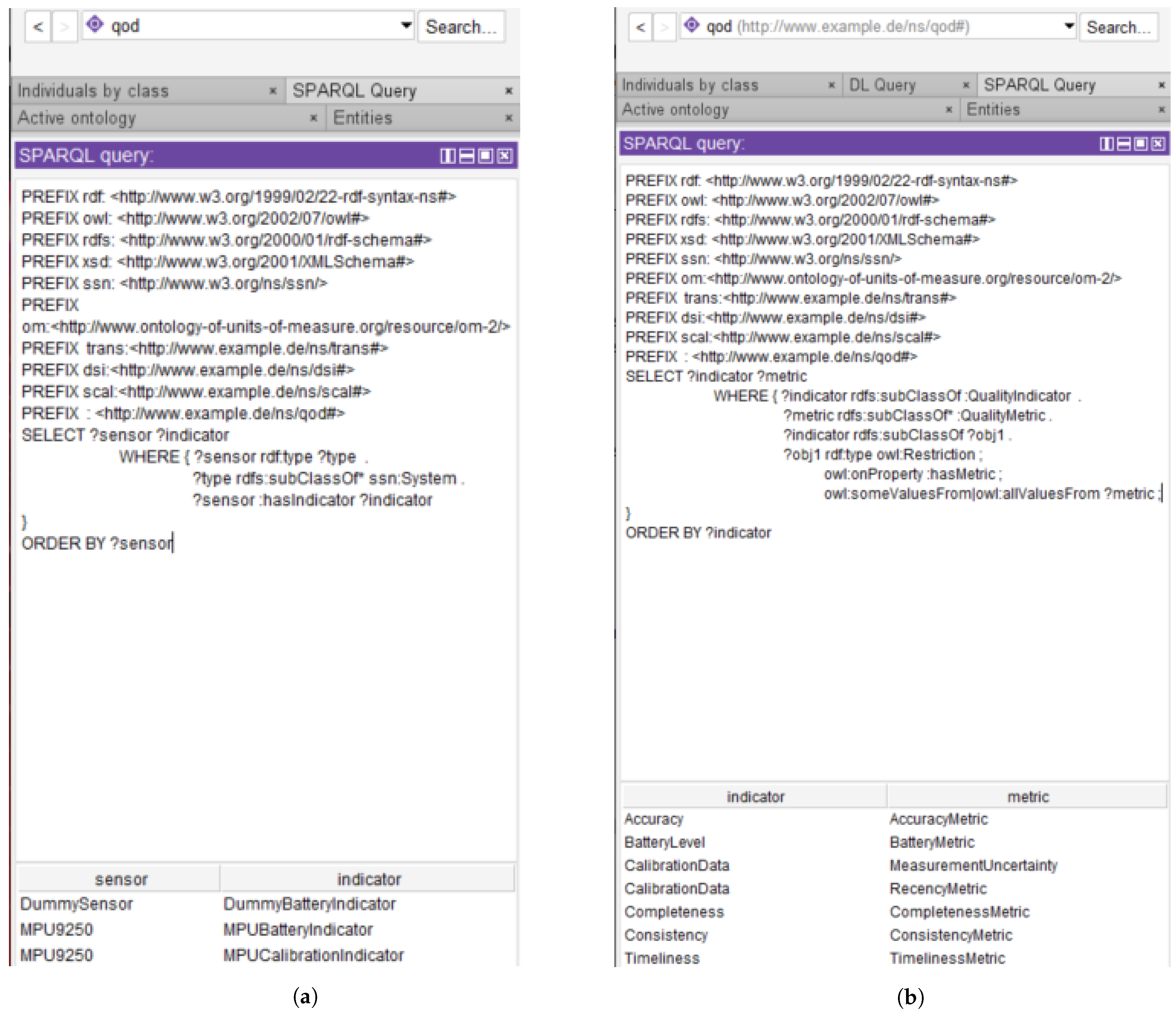 Sensors 21 06462 g005 Sensors 21 06462 g005