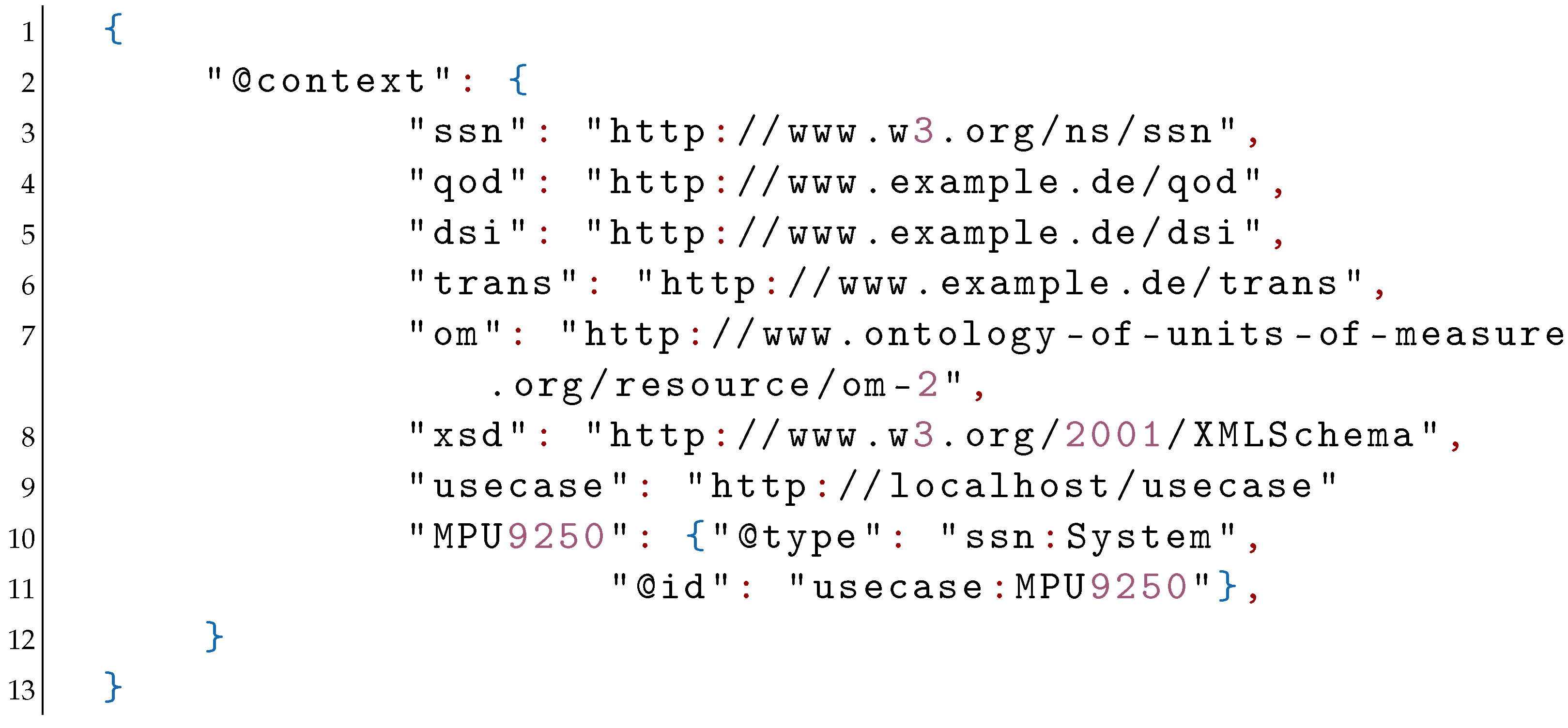 Sensors 21 06462 i001