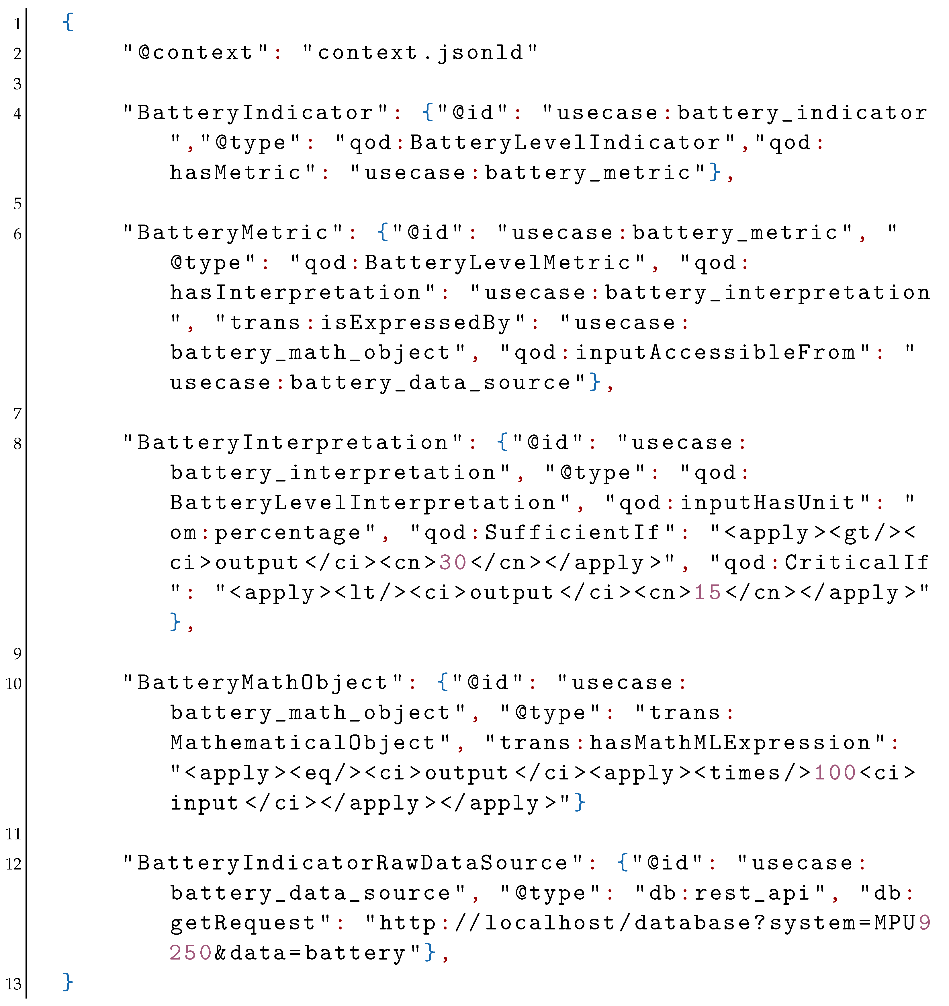 Sensors 21 06462 i002