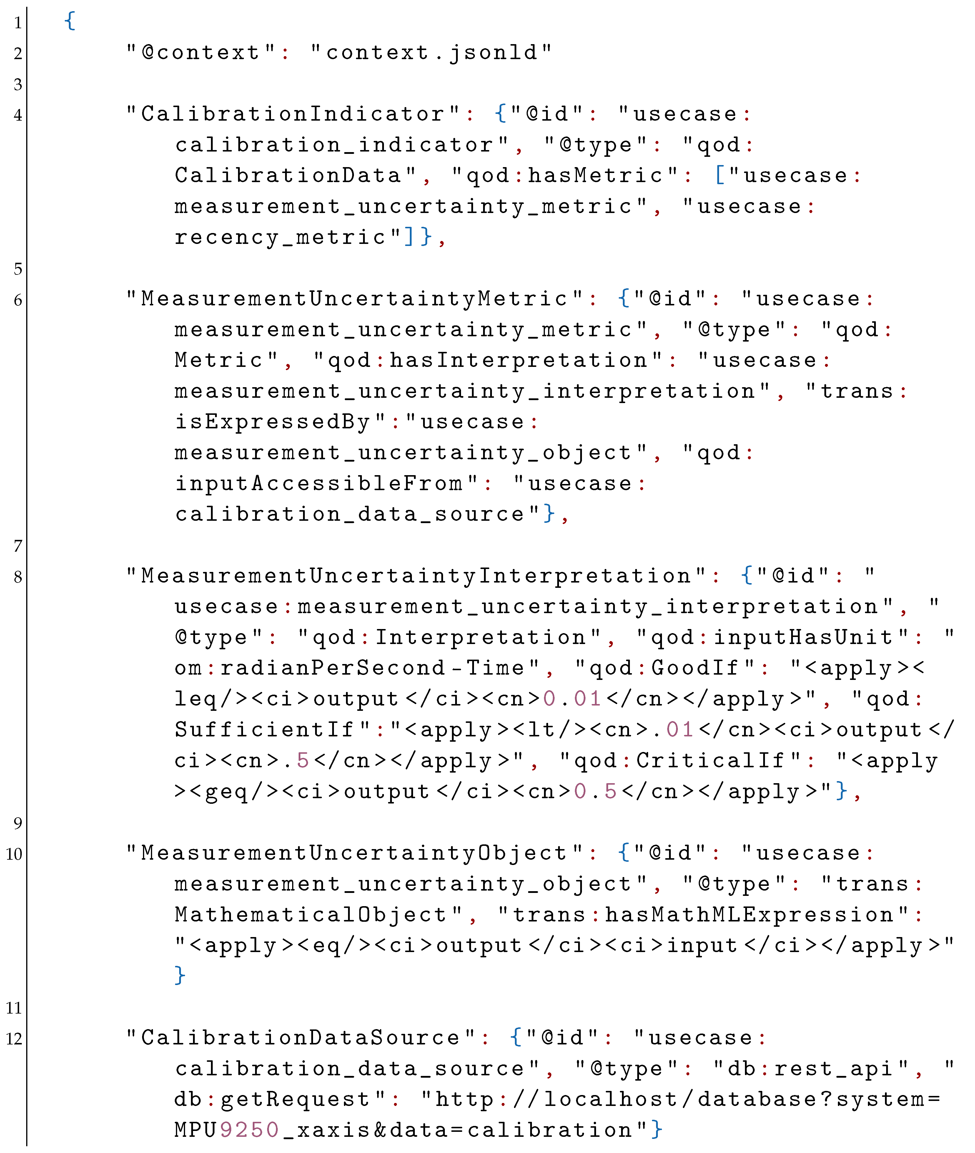 Sensors 21 06462 i003