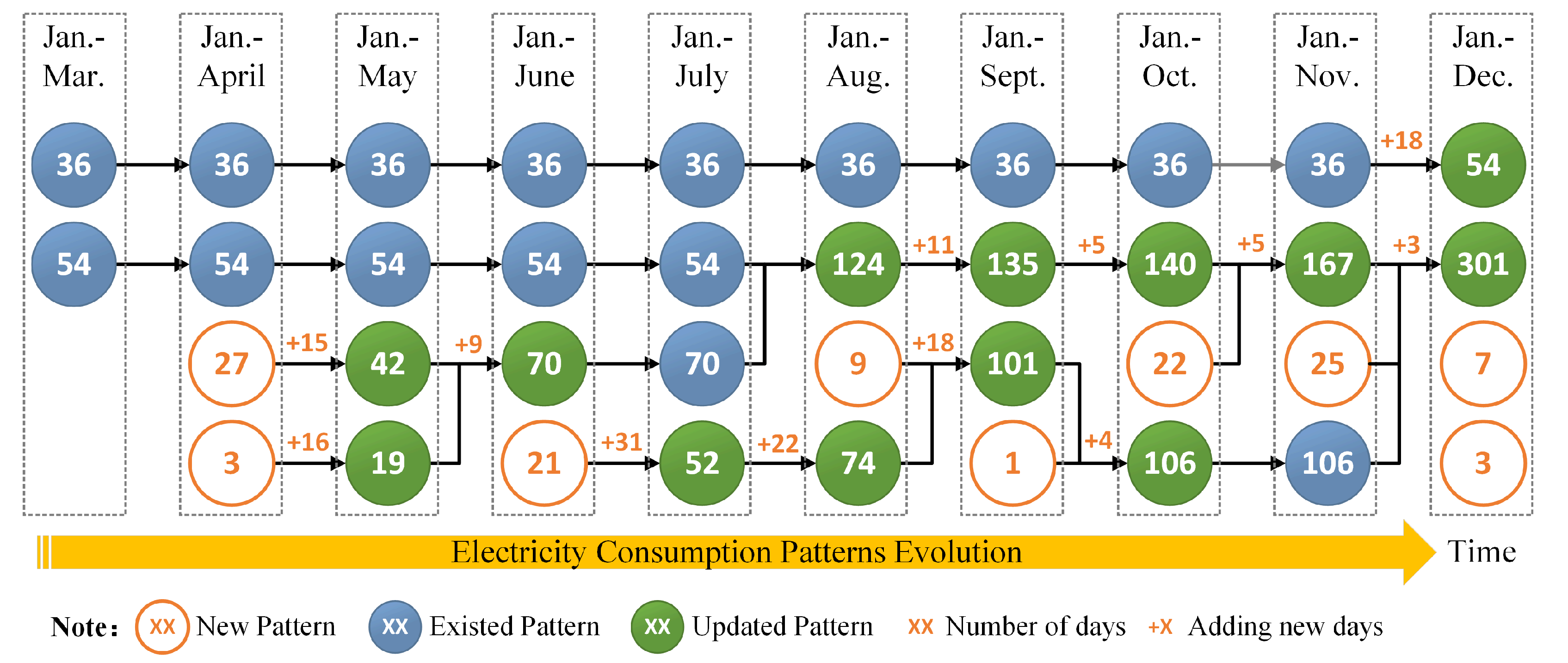 Sensors 21 06466 g008