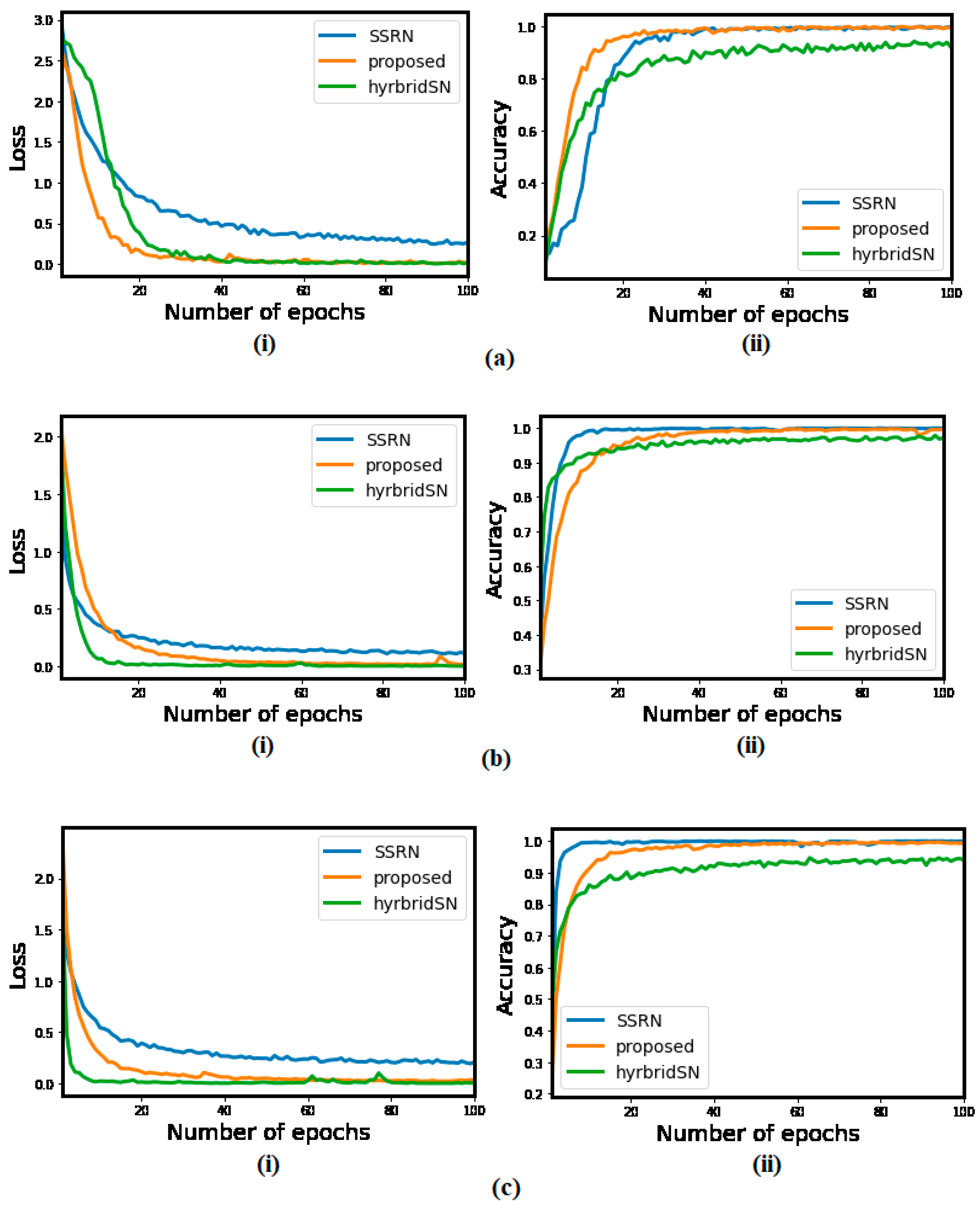 Sensors 21 06467 g008