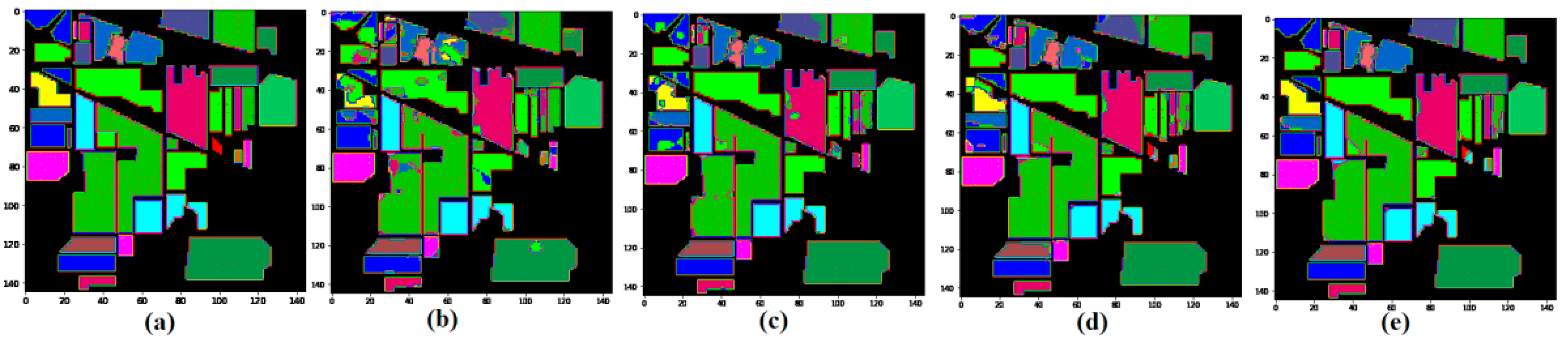 Sensors 21 06467 g009