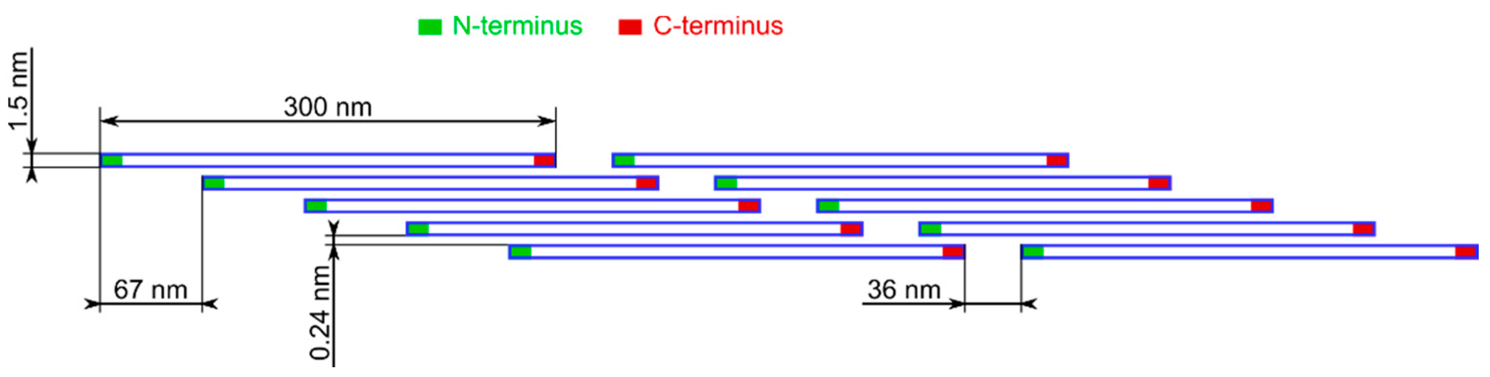Sensors 21 06468 g001