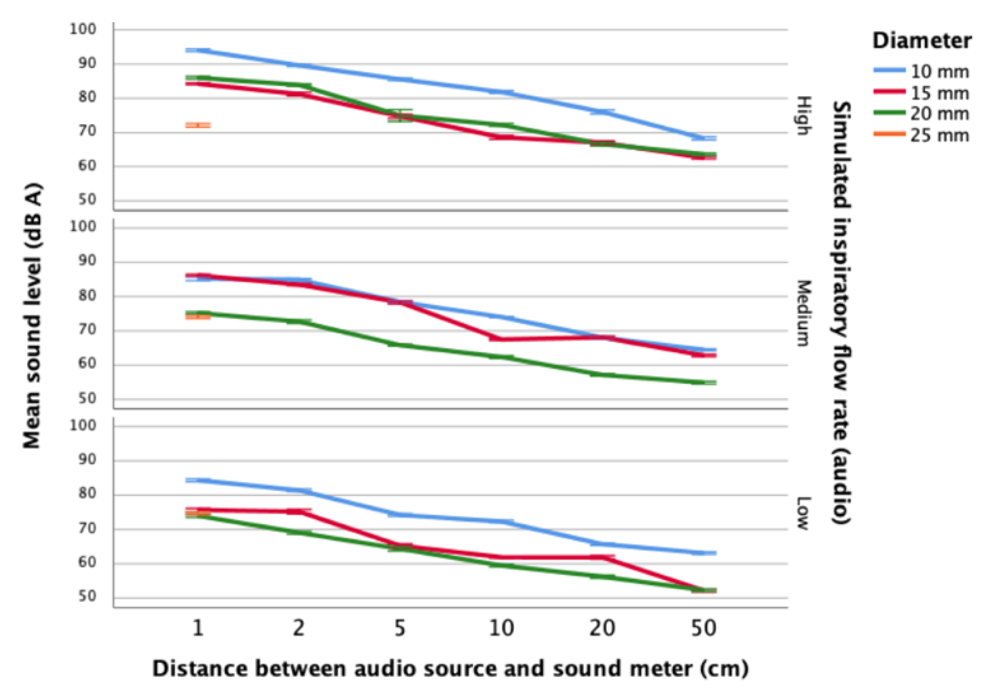 Sensors 21 06472 g005