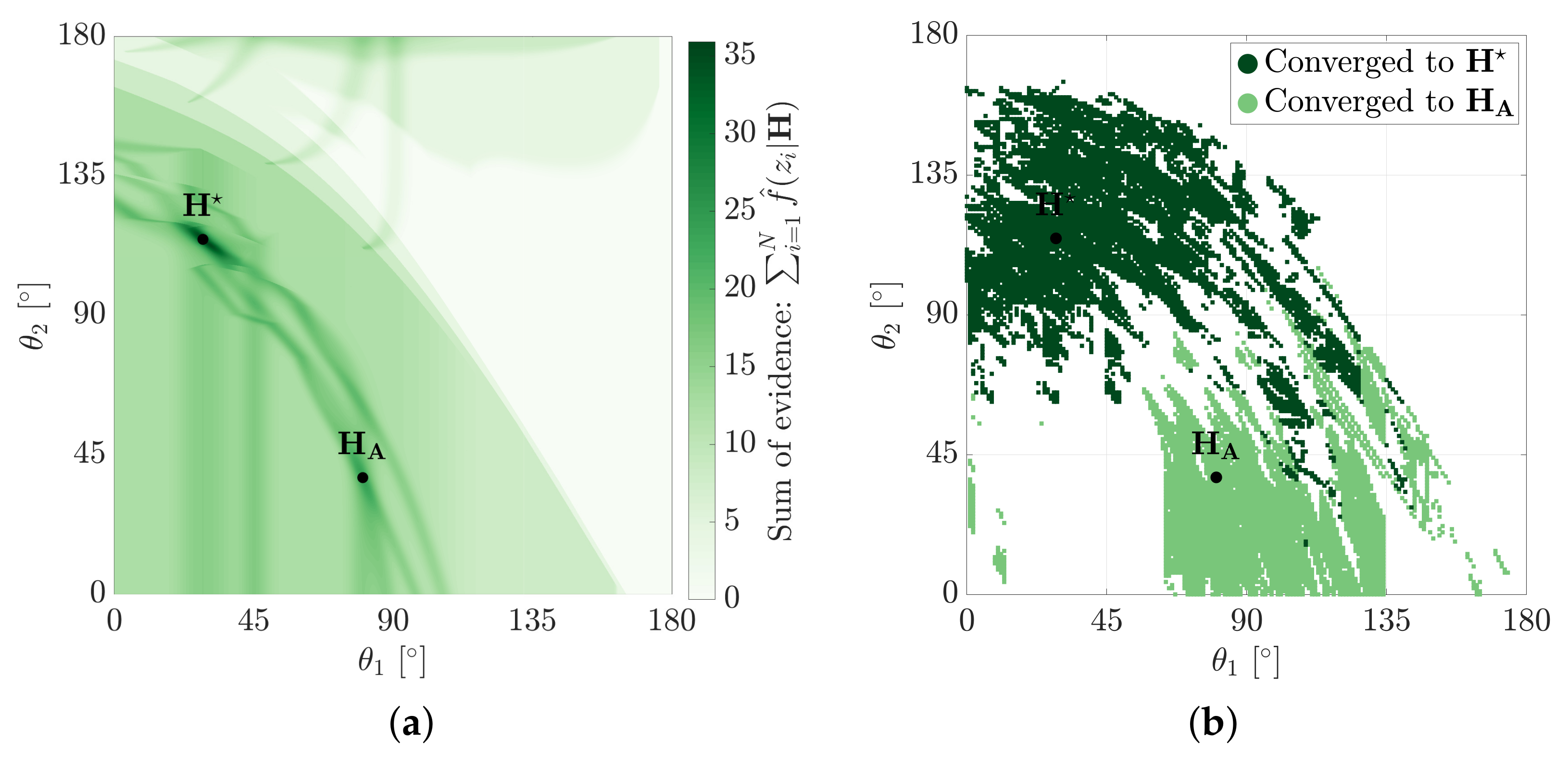 Sensors 21 06473 g009