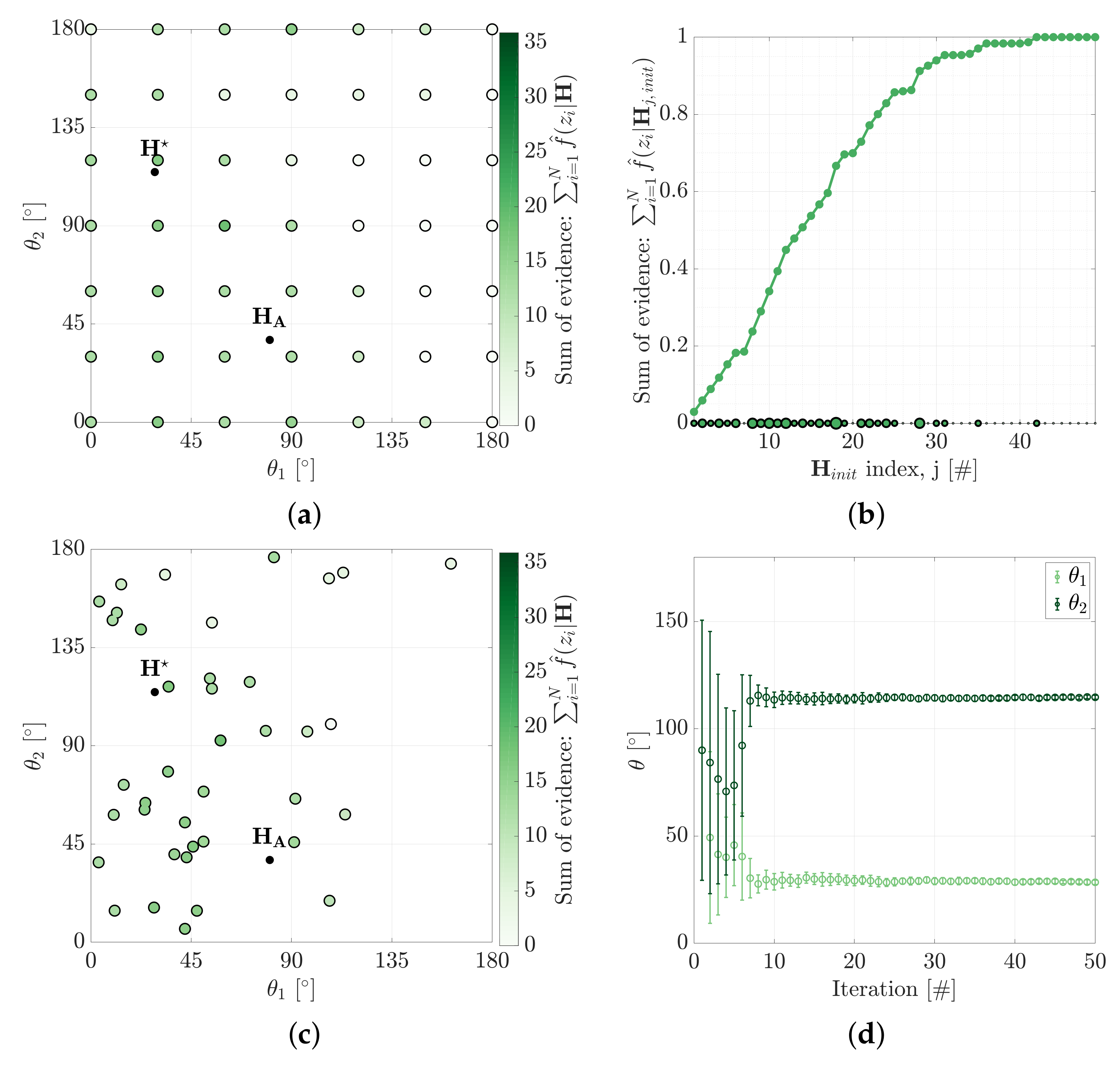 Sensors 21 06473 g011