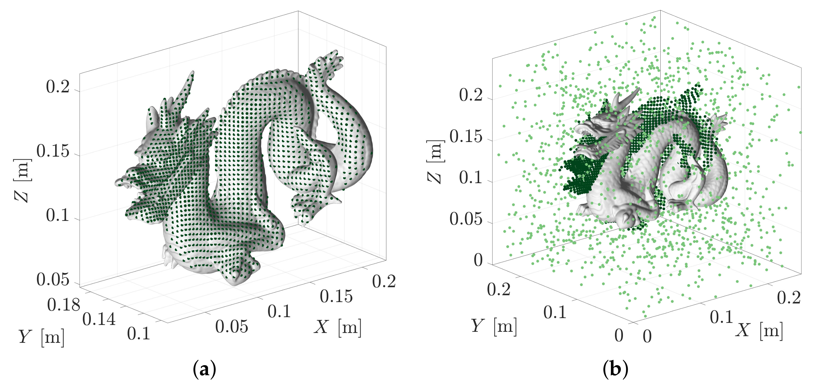 Sensors 21 06473 g021