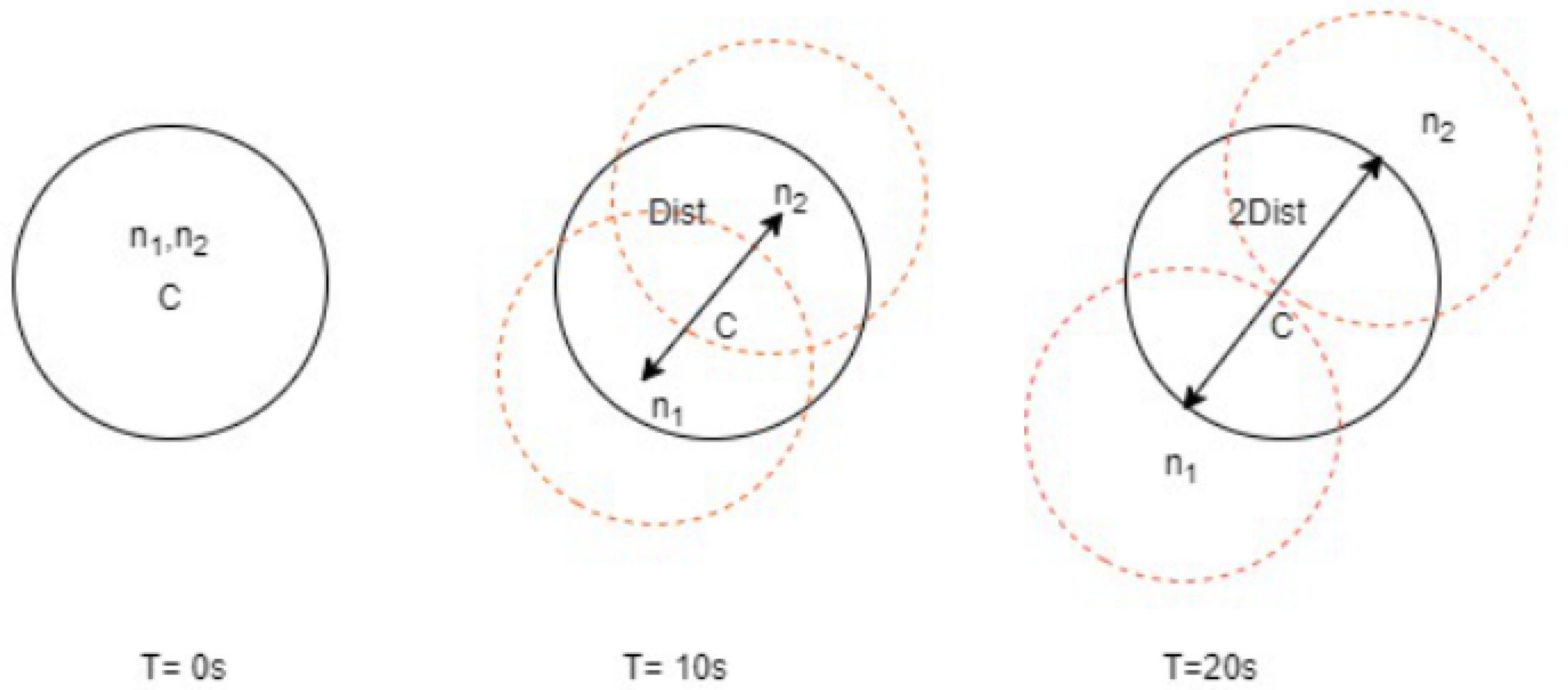 Sensors 21 06474 g002