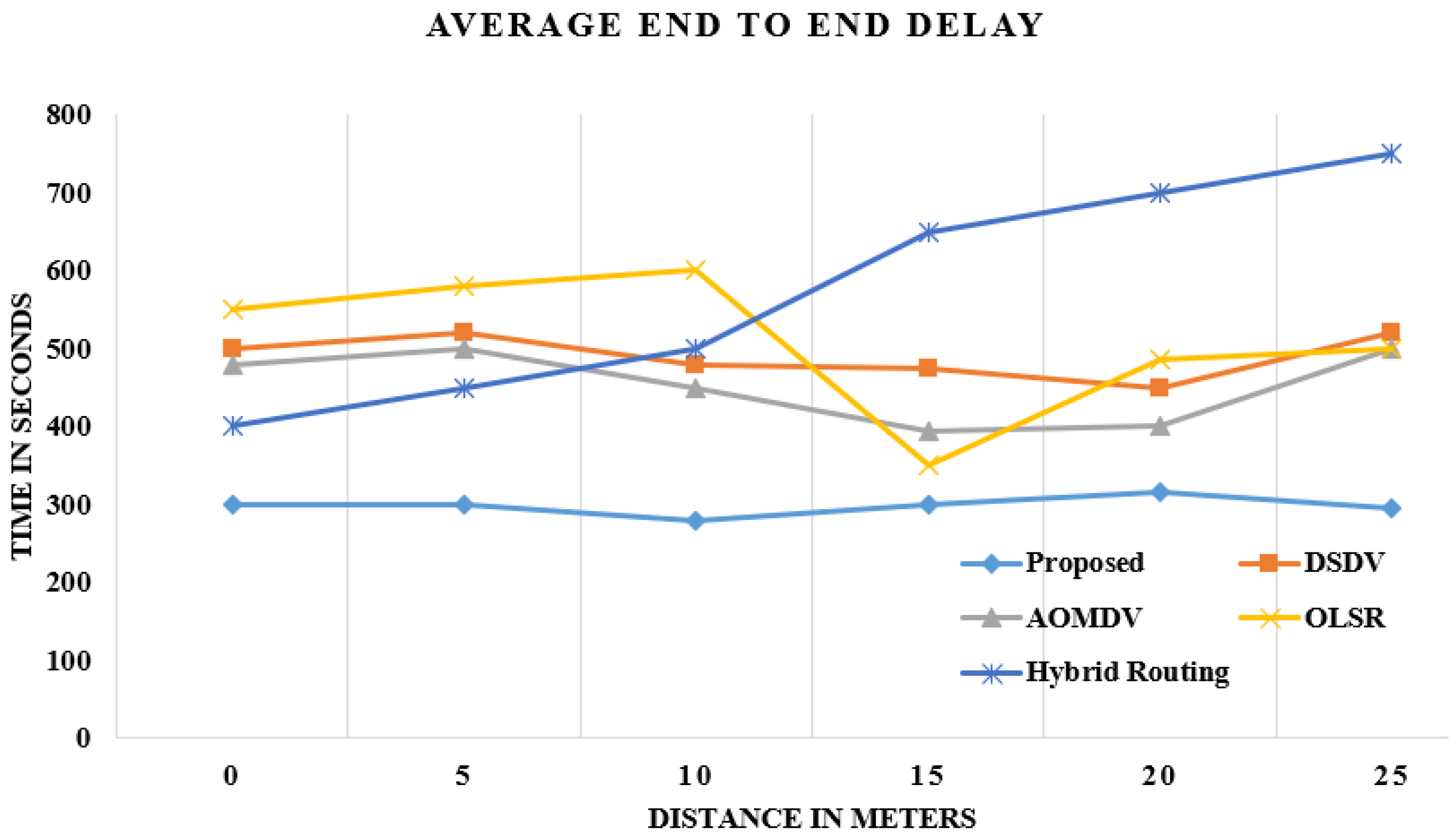 Sensors 21 06474 g004