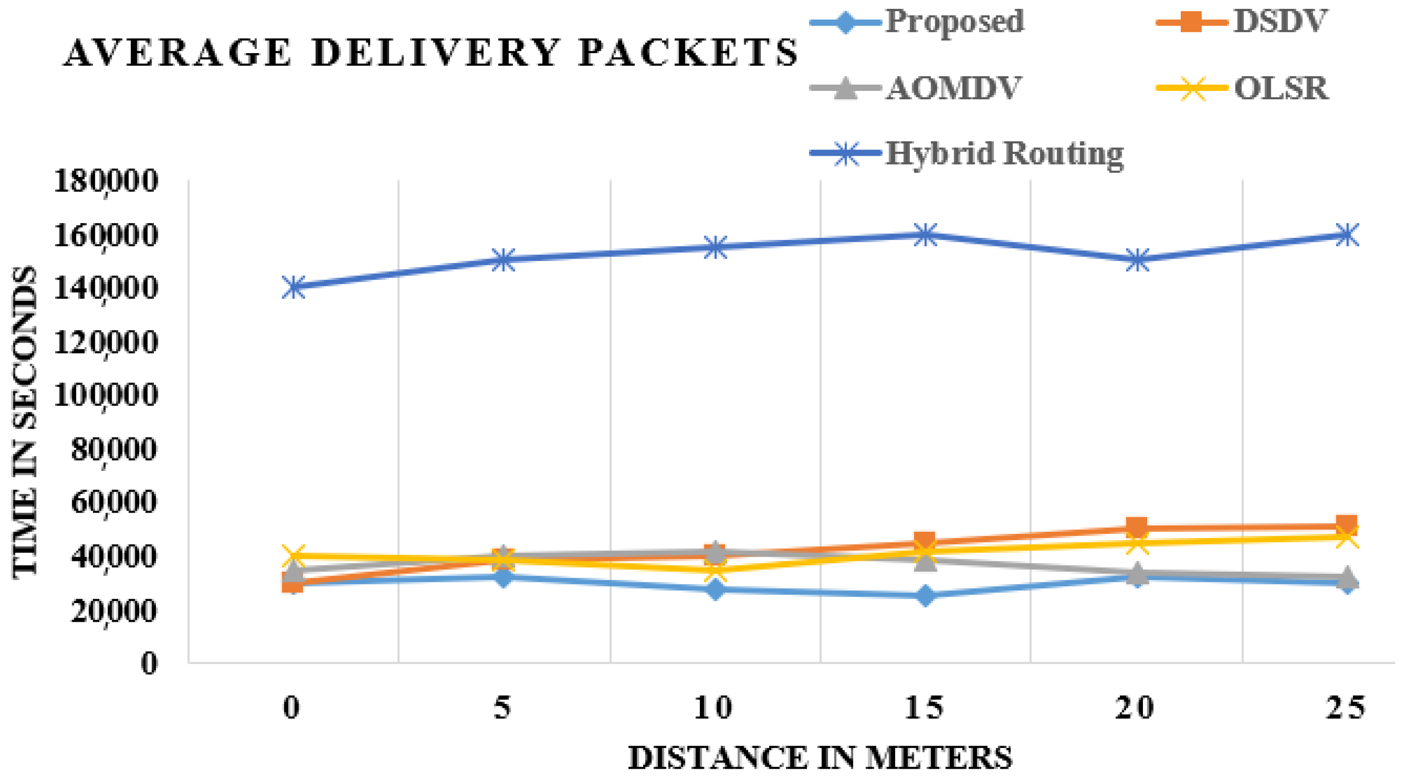 Sensors 21 06474 g005