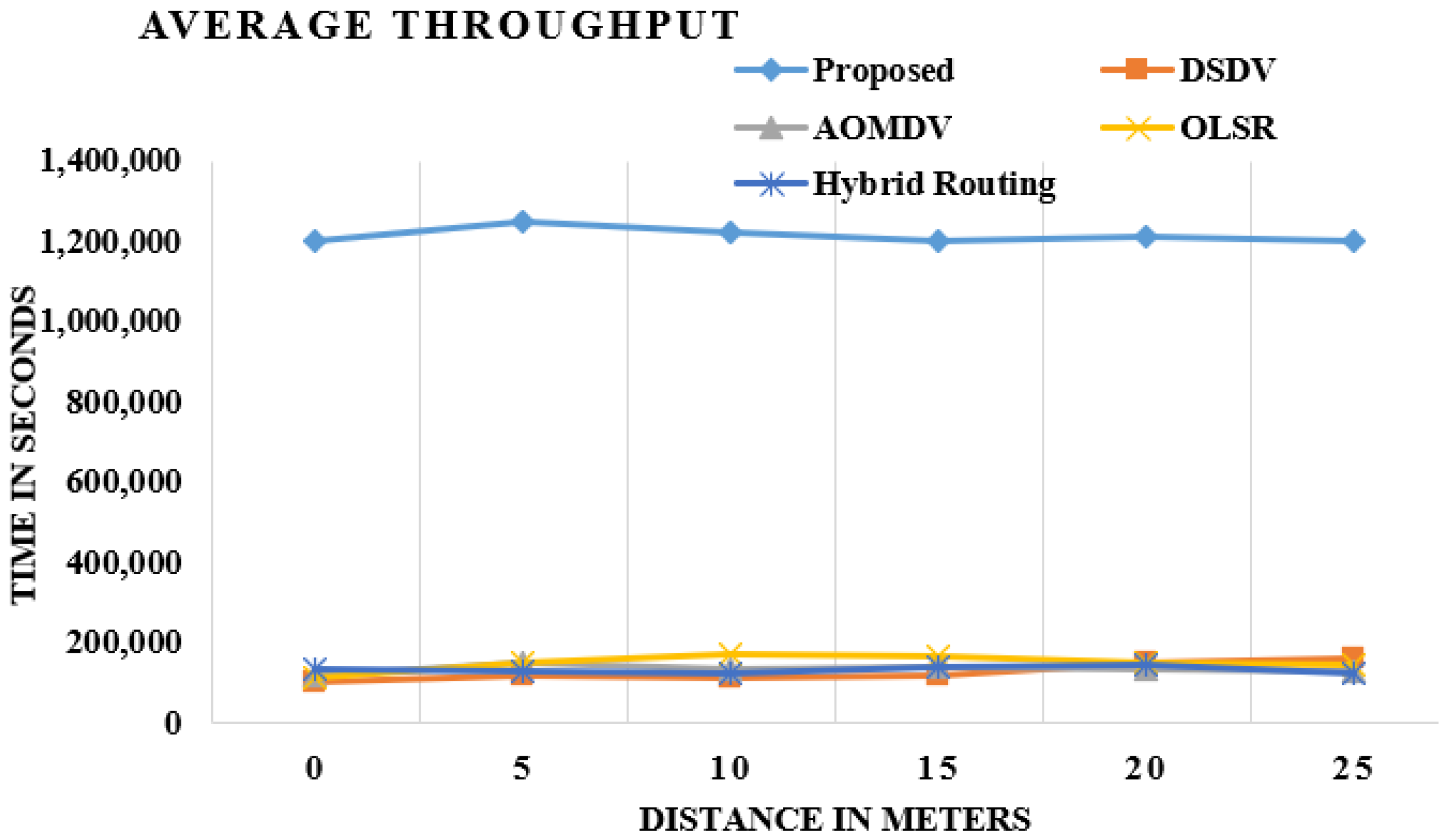 Sensors 21 06474 g008