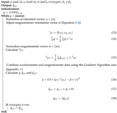 Sensors 21 06477 i003 Sensors 21 06477 i003