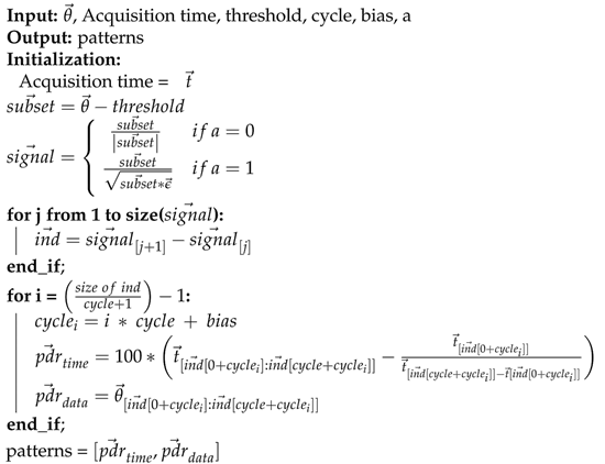 Sensors 21 06477 i004 Sensors 21 06477 i004