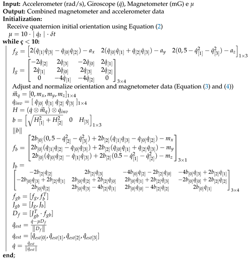 Sensors 21 06477 i005 Sensors 21 06477 i005