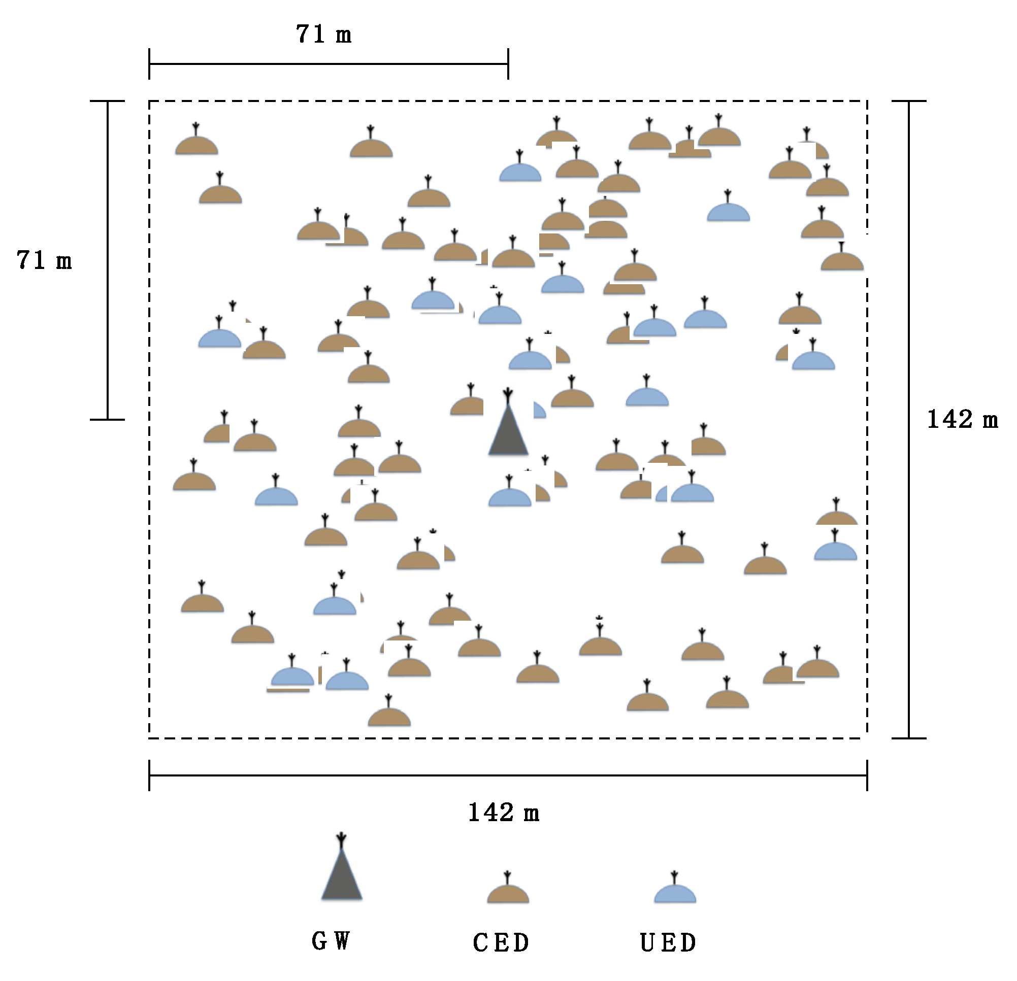 Sensors 21 06478 g003