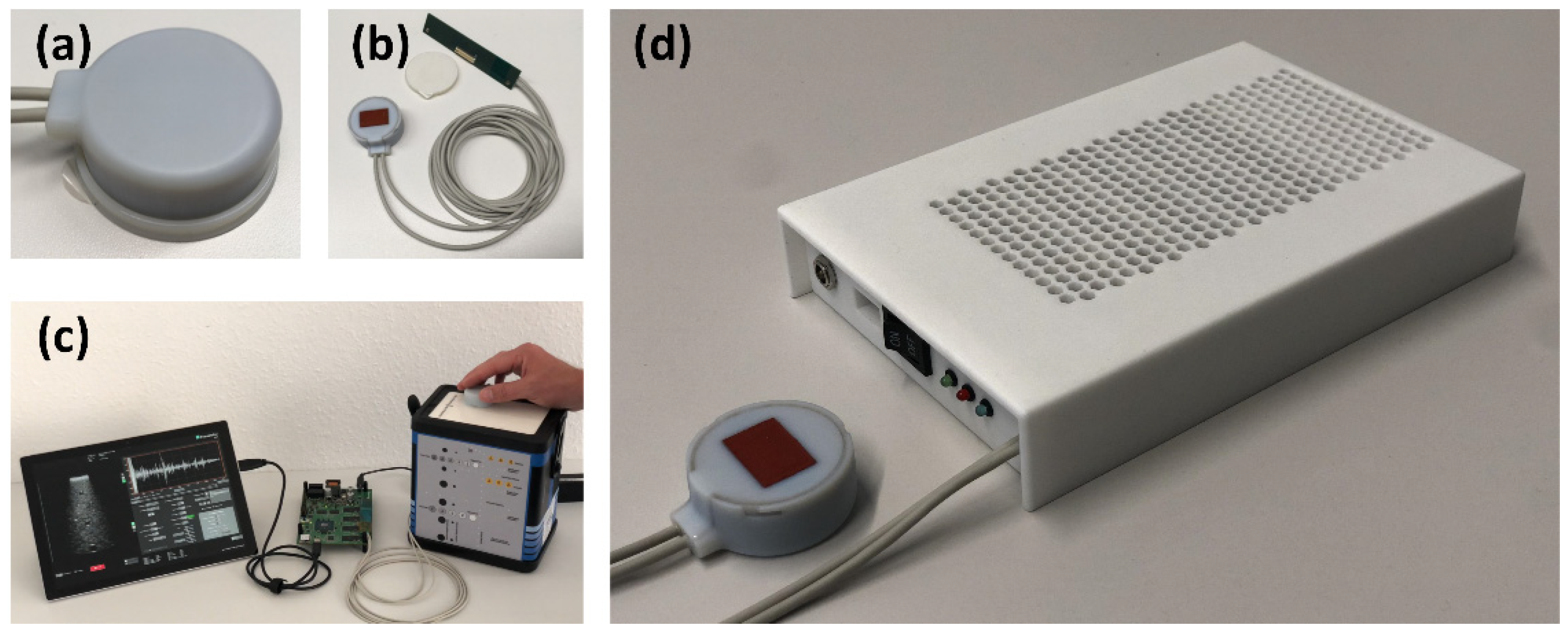 Sensors 21 06481 g001