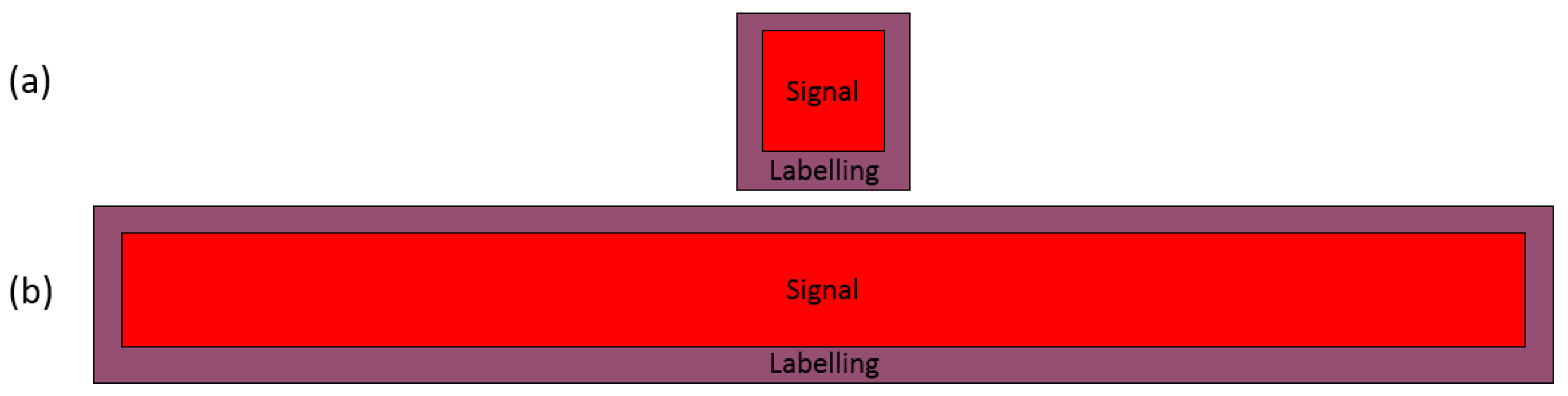 Sensors 21 06482 g006