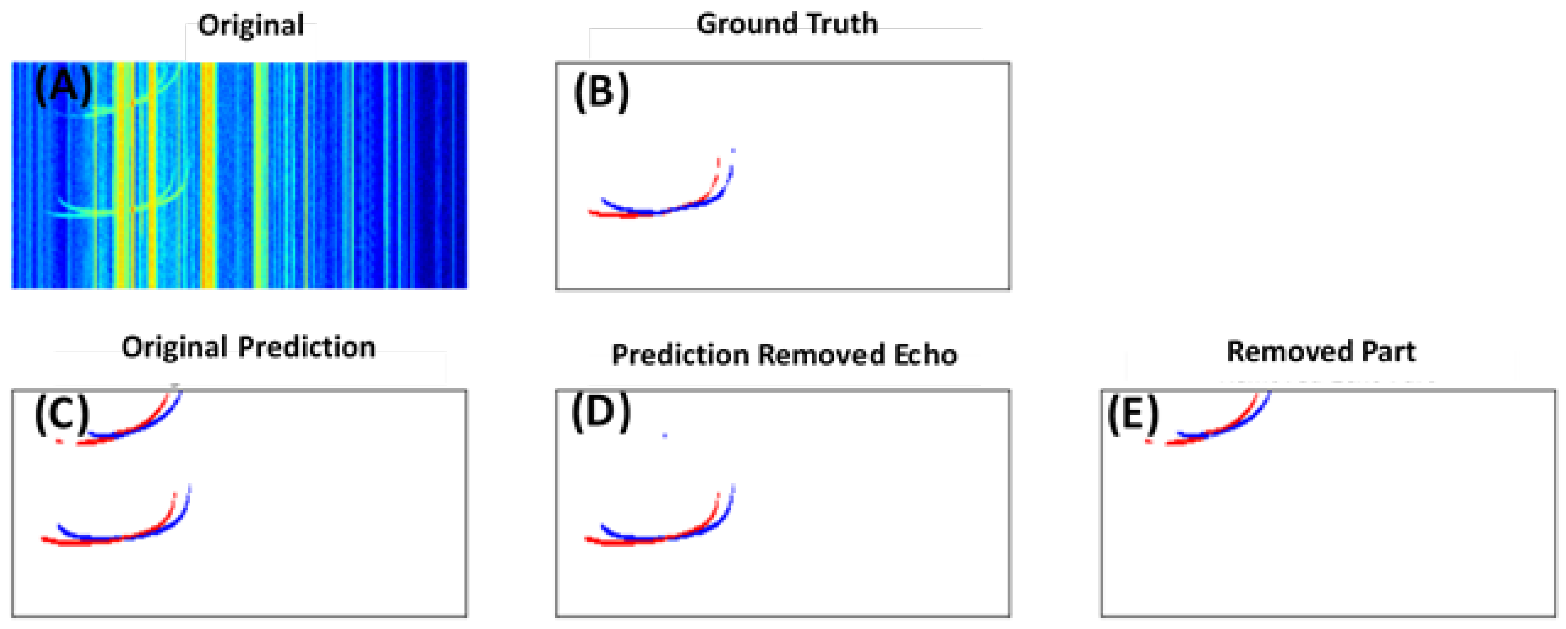 Sensors 21 06482 g010