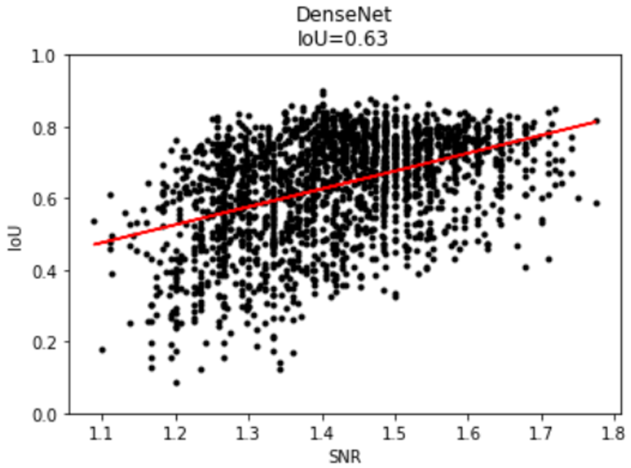 Sensors 21 06482 g011
