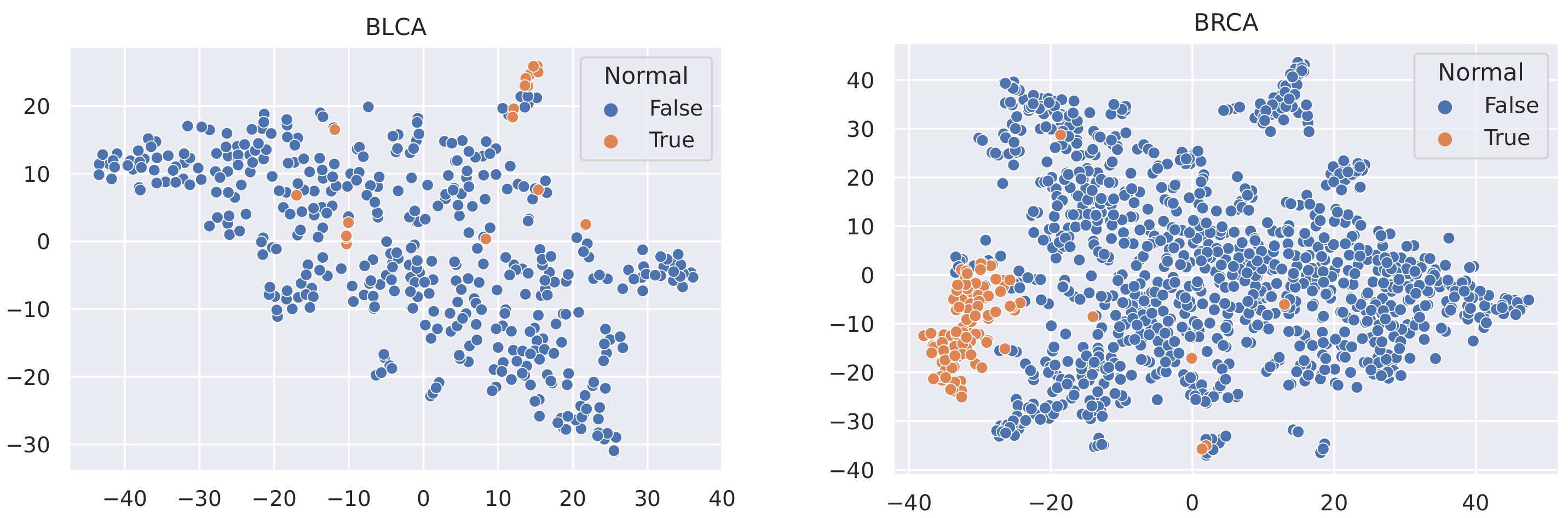 Sensors 21 06484 g003 Sensors 21 06484 g003