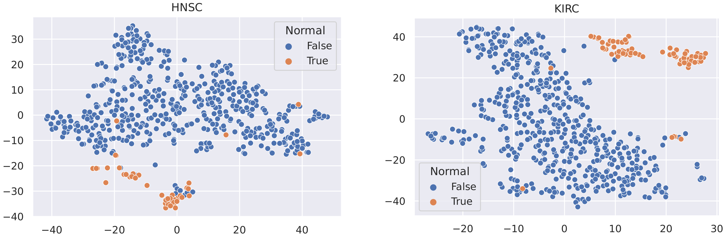 Sensors 21 06484 g004 Sensors 21 06484 g004