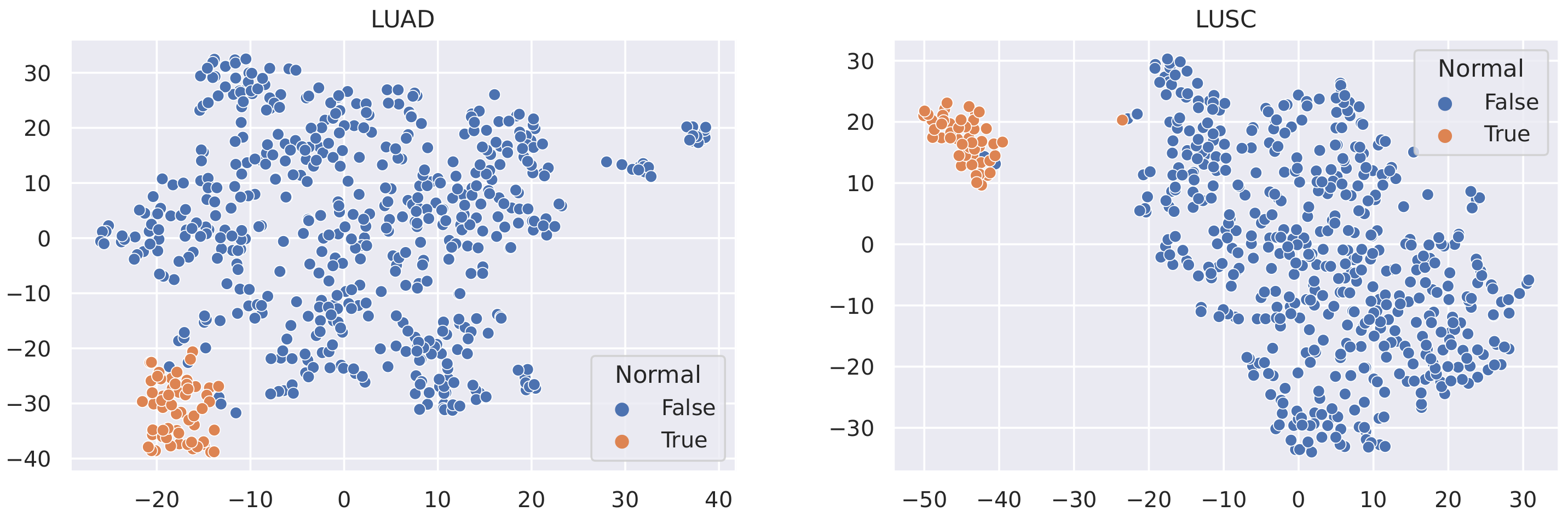 Sensors 21 06484 g005 Sensors 21 06484 g005