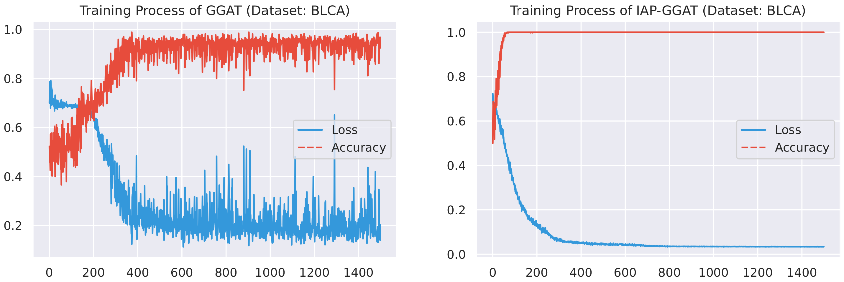 Sensors 21 06484 g006 Sensors 21 06484 g006