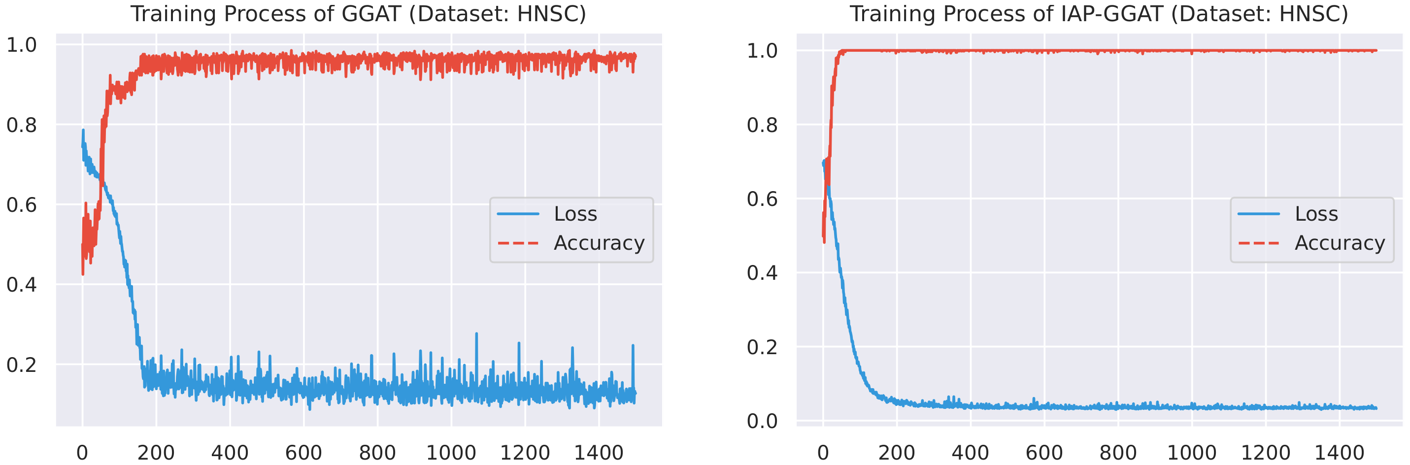 Sensors 21 06484 g008 Sensors 21 06484 g008