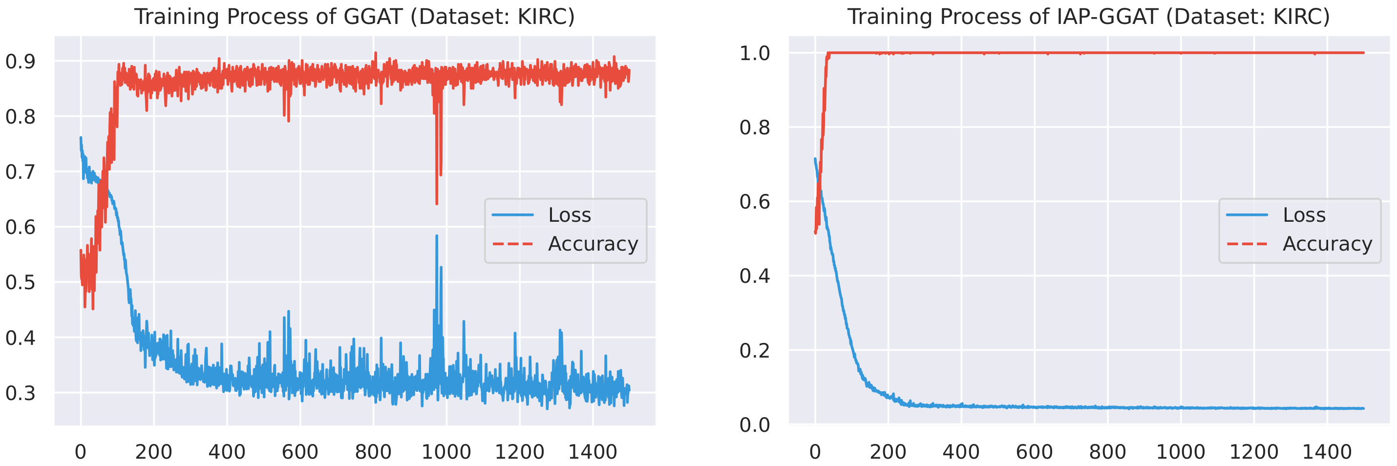 Sensors 21 06484 g009 Sensors 21 06484 g009
