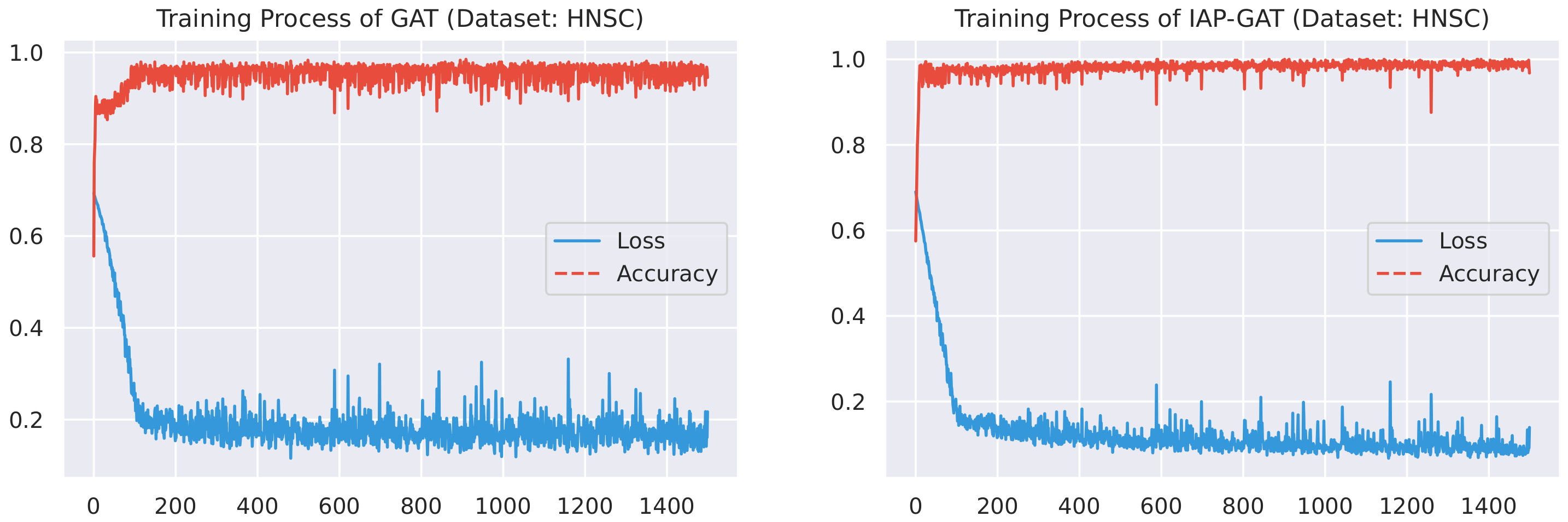 Sensors 21 06484 g0a2 Sensors 21 06484 g0a2