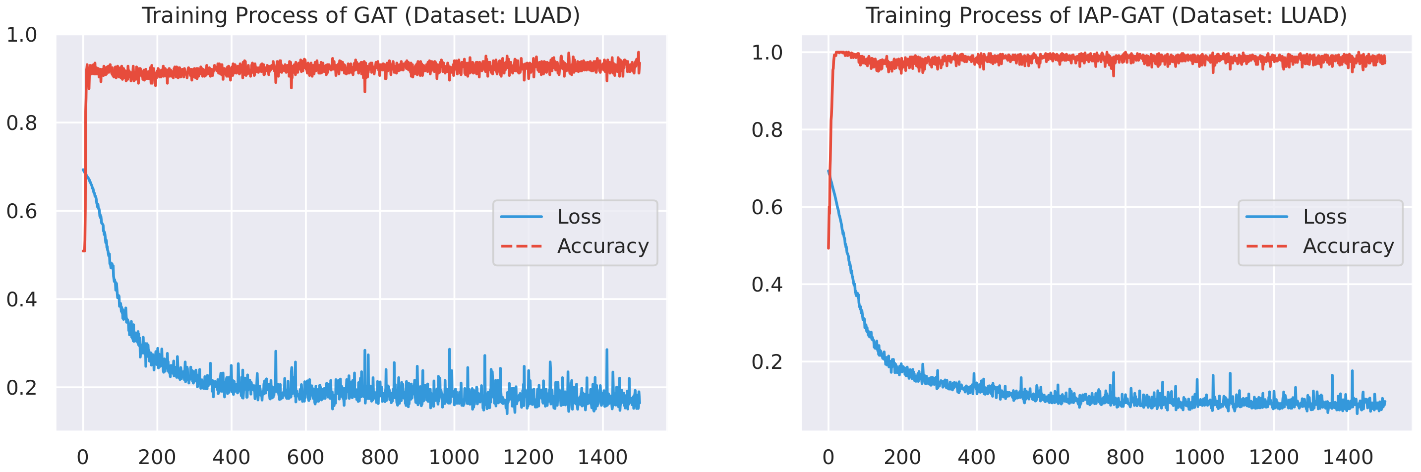 Sensors 21 06484 g0a4 Sensors 21 06484 g0a4