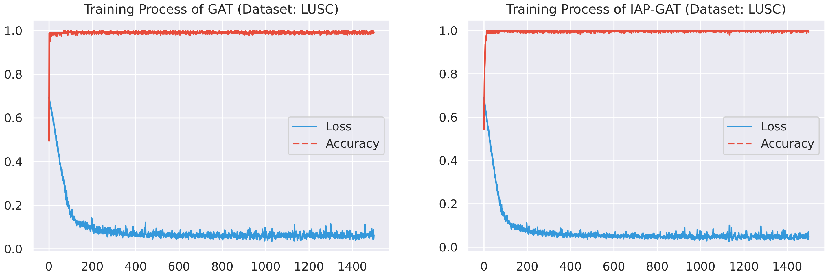 Sensors 21 06484 g0a5 Sensors 21 06484 g0a5